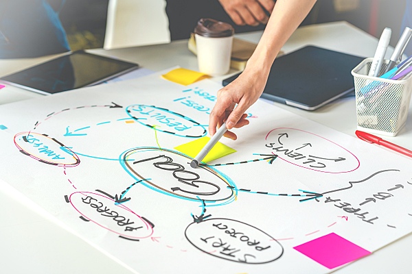 Creative business woman pointing by pen to goal on table desk. Goddess Artemis Assertiveness - Carla Lima Online Course